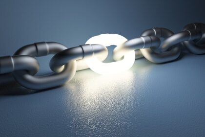 Kæde med lysende interne link. Intern linkbuilding. beritbai.dk